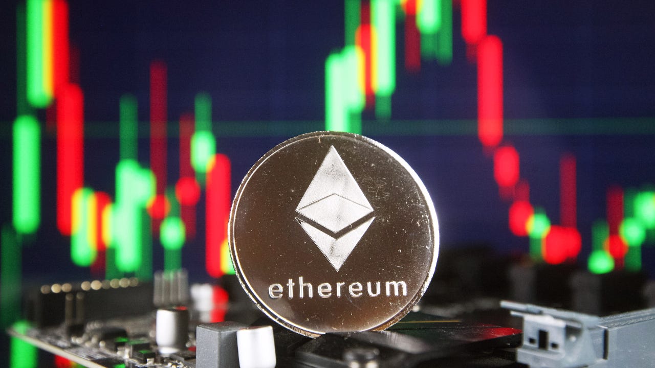 Ethereum Trading Analysis