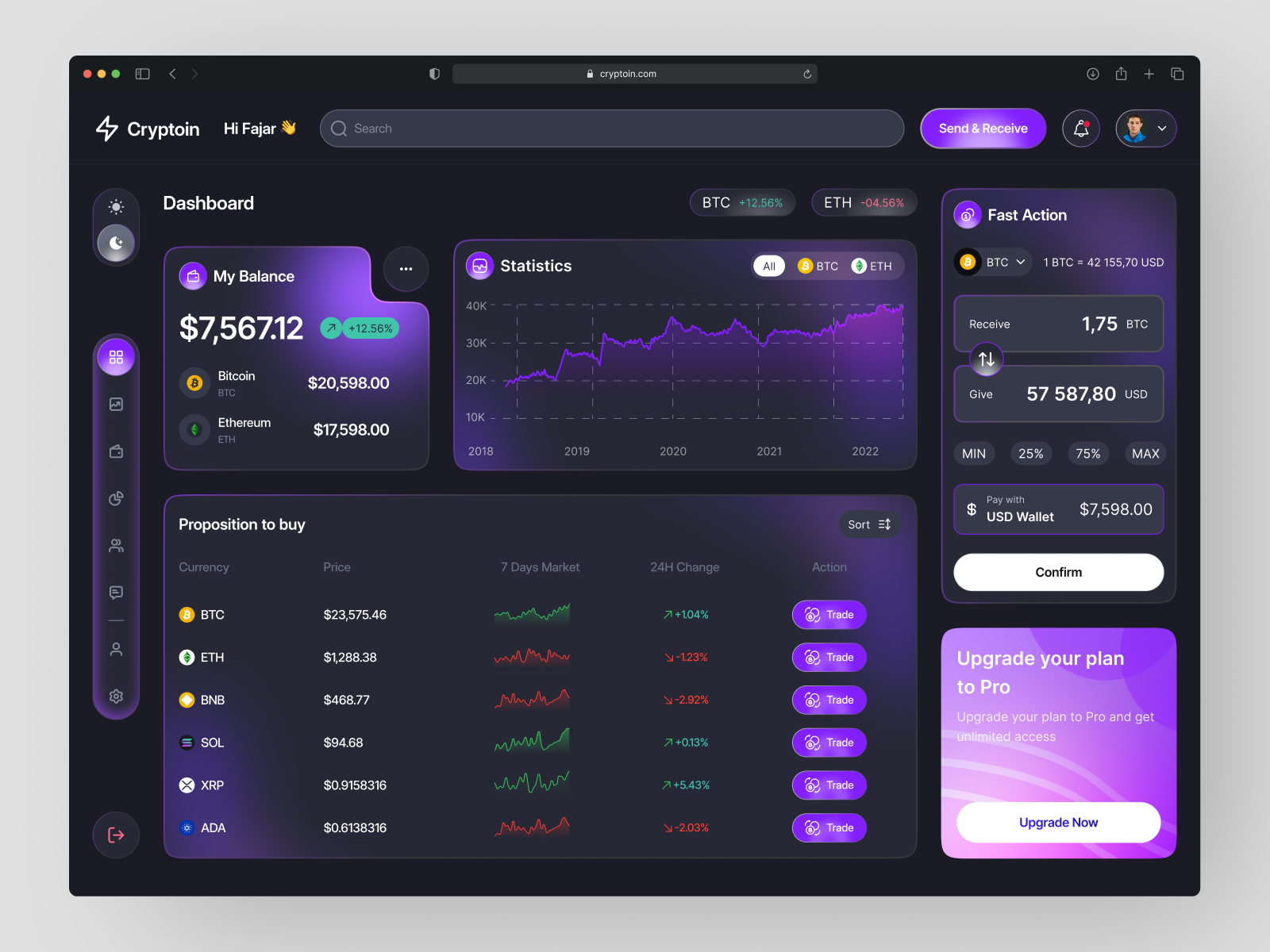 Crypto Trading Platform Dashboard